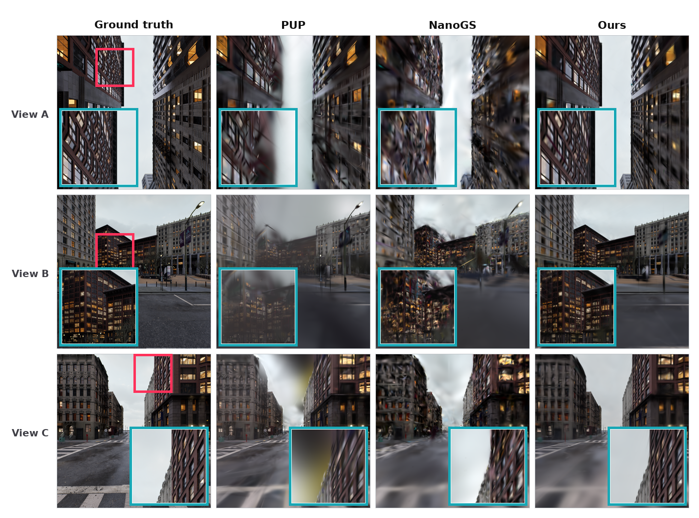 Three-view 10x reconstruction comparison using train view 1434 and val views 459 and 445